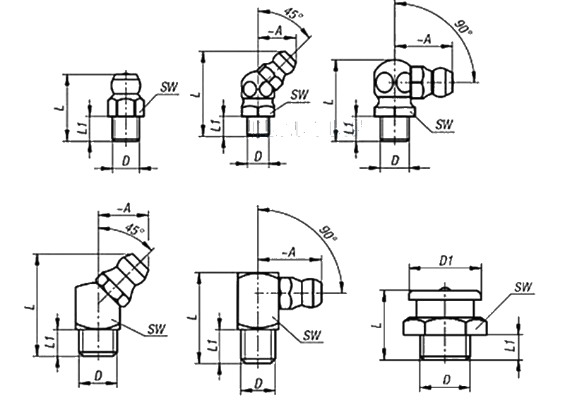 Vú mỡ đầu nhọn