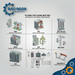 THIẾT BỊ ĐIỆN ĐÓNG NGẮT