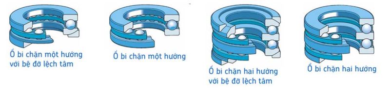 Vòng bi chà tròn 51314